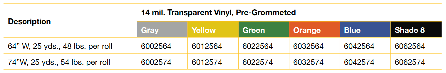 Tillman? Pre-Grommeted Curtain Options